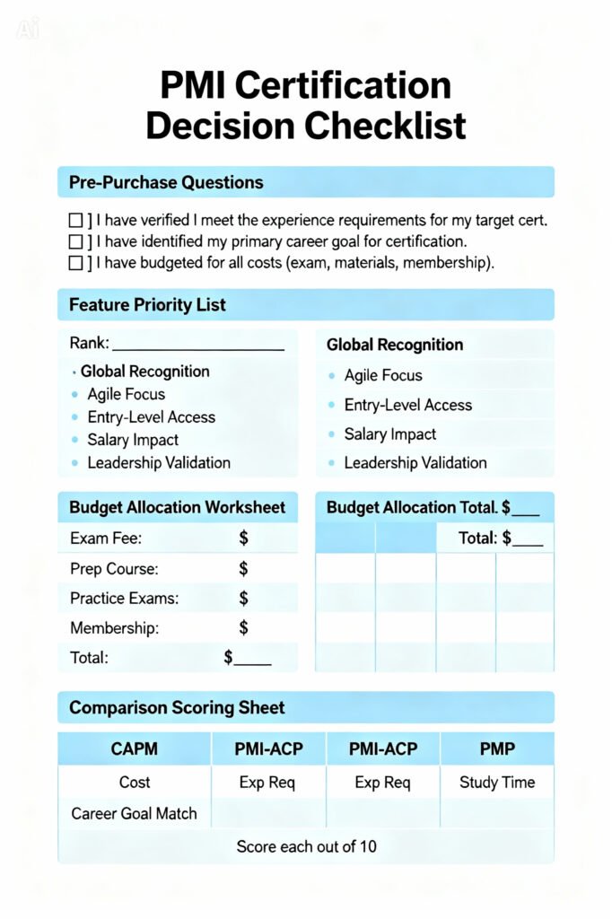 PMI Certification Decision Checklist